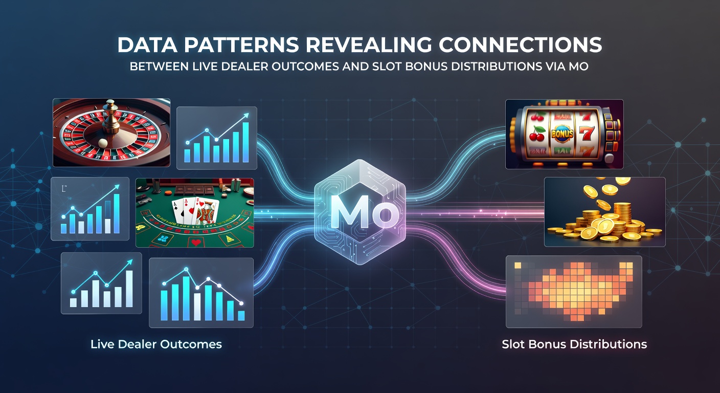 Grafik mit Transaktionsflüssen und deren Auswirkungen auf Bonusverteilungen sowie Live-Dealer-Statistiken